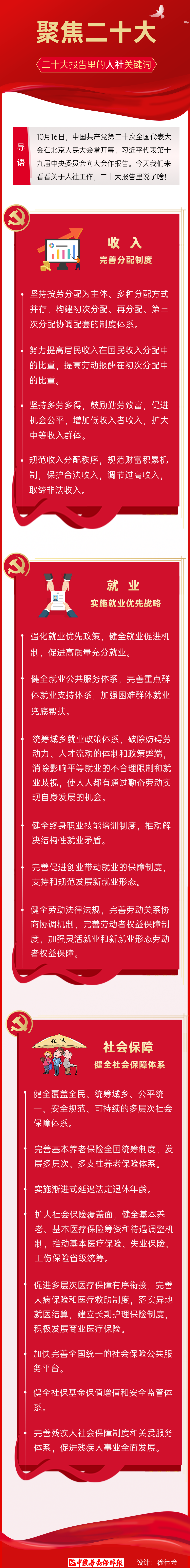人社关键词